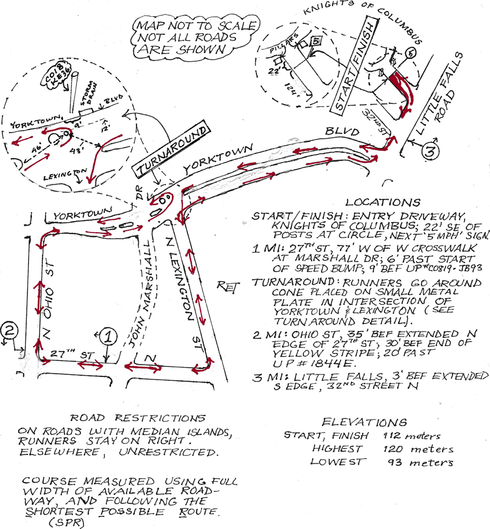 Race Map